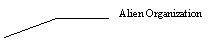 Line Callout 3 (No Border): Alien Organization